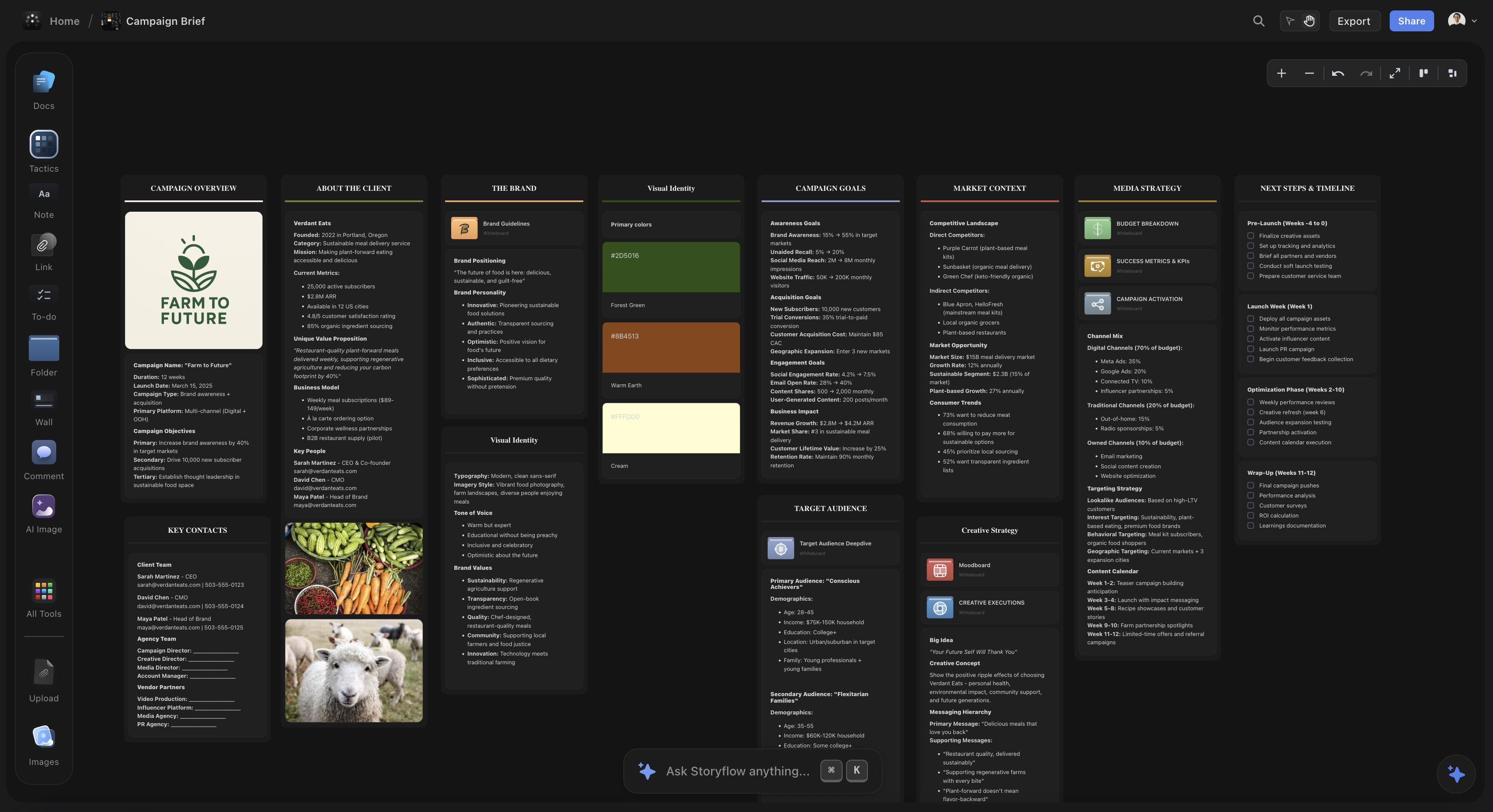 AI-powered campaign brief and marketing workspace generation